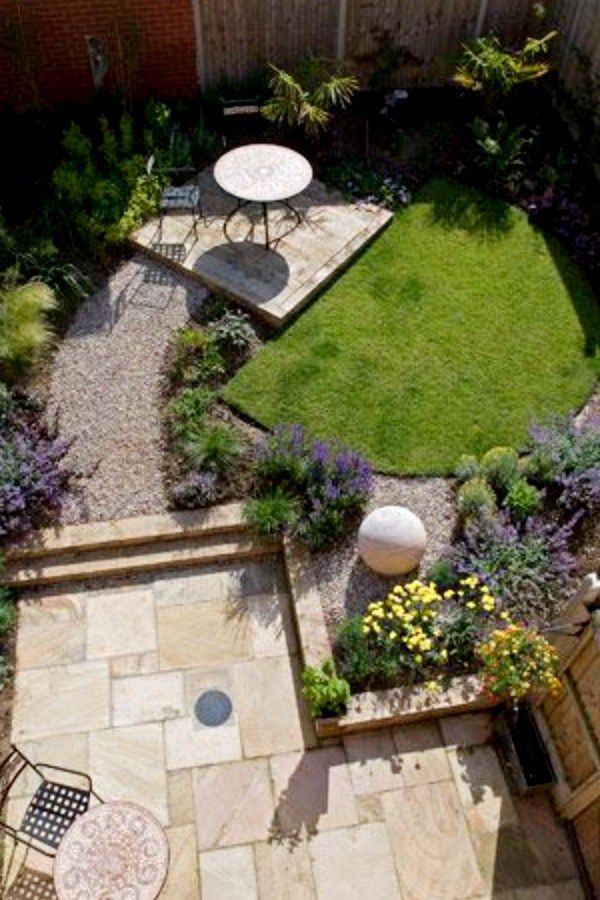 Creative Backyard Design Ideas for Small
Yards