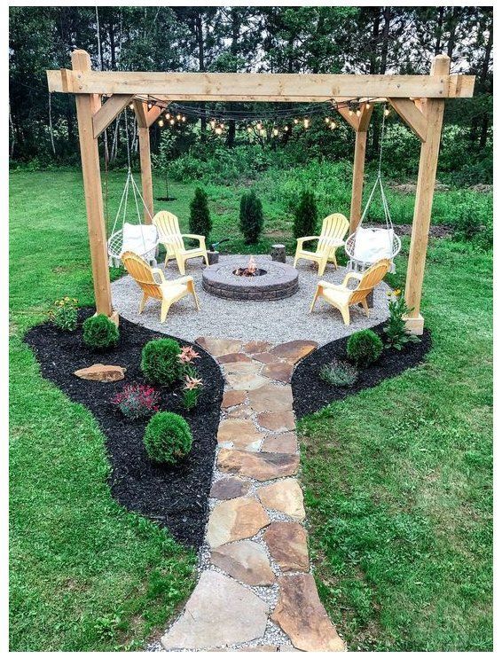 Creative Fire Pit Ideas for Your Backyard
Sanctuary