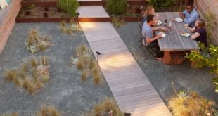 urban backyard design