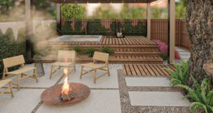 backyard patio designs