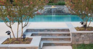 backyard design ideas layout with pool