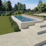 backyard design ideas with pool