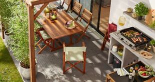 backyard patio ideas