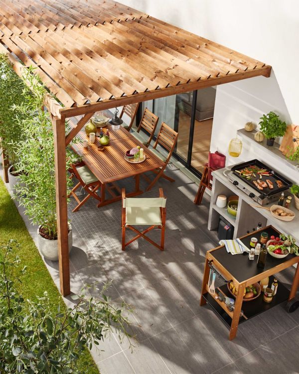 Creative Backyard Patio Ideas to
Transform Your Outdoor Space