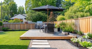 backyard patio designs