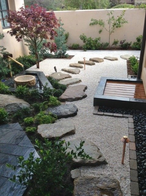 Exploring the Tranquil Beauty of Japanese
Backyard Garden Design