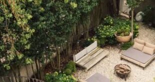 urban backyard design inspiration