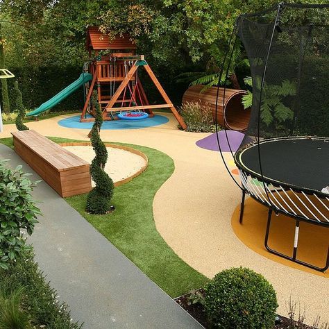 Creating a Fun and Safe Backyard Design
for Children