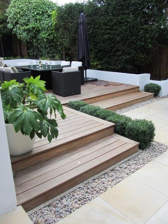 Transform Your Outdoor Space: The
Ultimate Guide to Backyard Design with a Deck