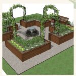 backyard garden design