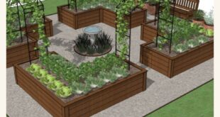 backyard garden design