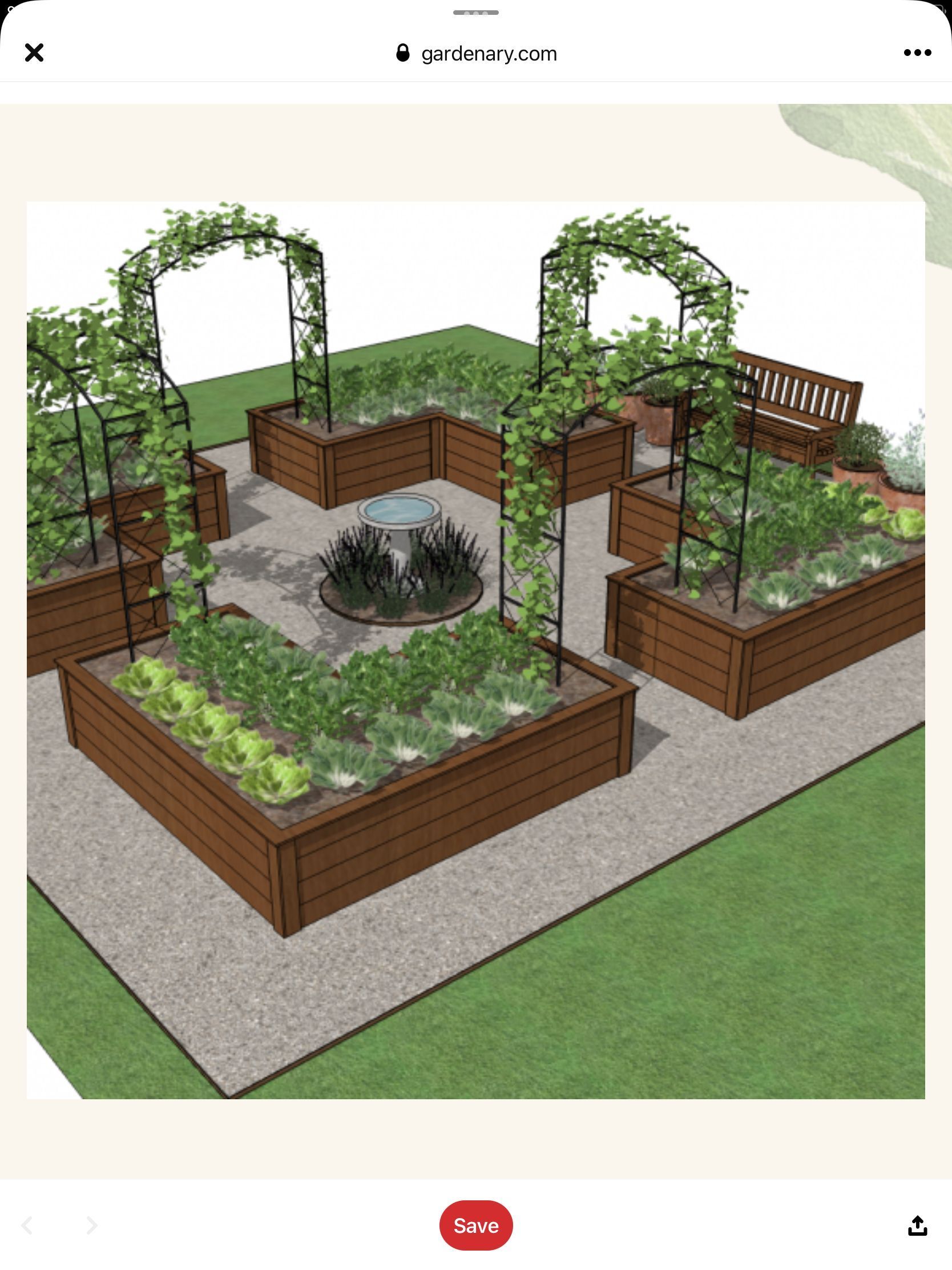 Transform Your Outdoor Space: Creative
Backyard Garden Design Ideas