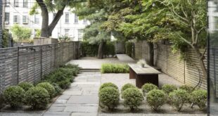 urban backyard design ideas