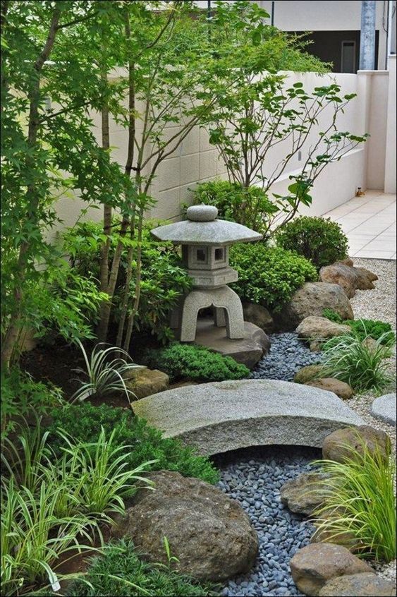 Exploring the Tranquil Beauty of Japanese
Backyard Garden Design