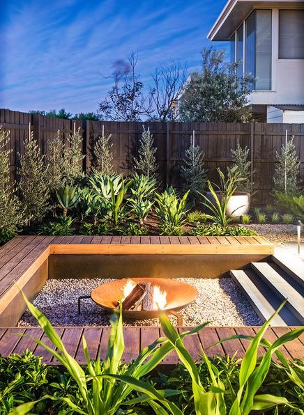 Transform Your Outdoor Space: The
Ultimate Guide to Backyard Design with a Fire Pit