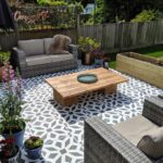 backyard design budget