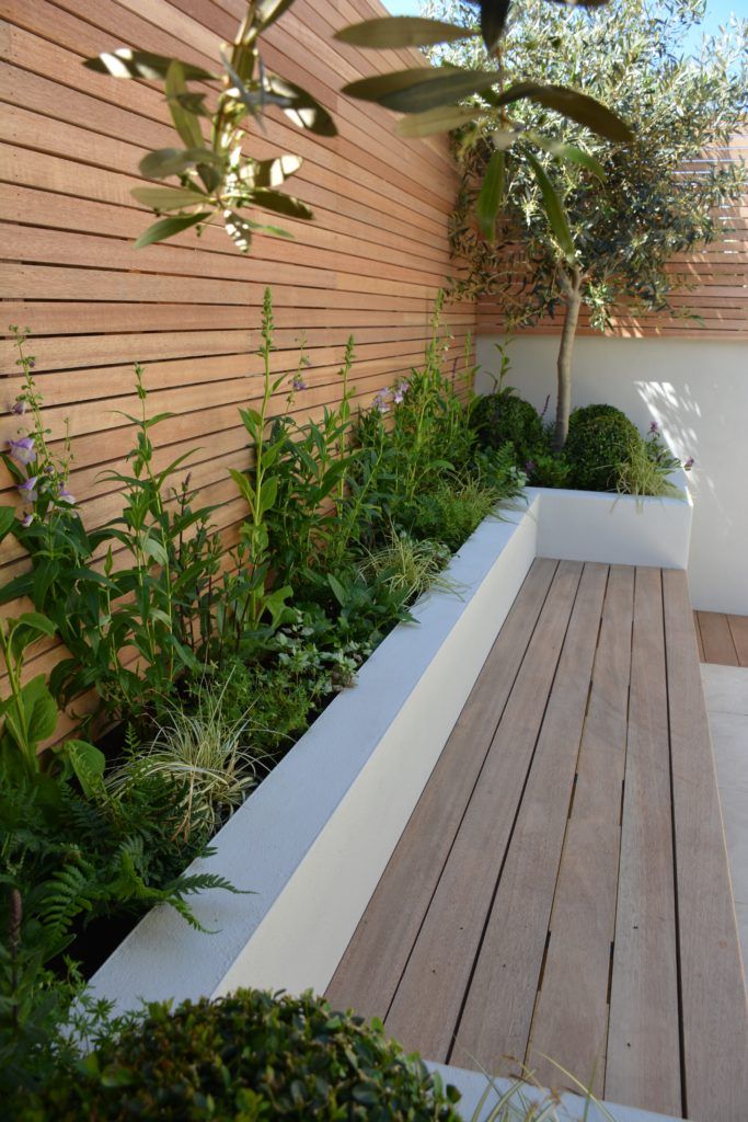 6 Clever Tips to Designing a Small
Backyard Space