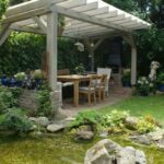 Backyard Patio Designs