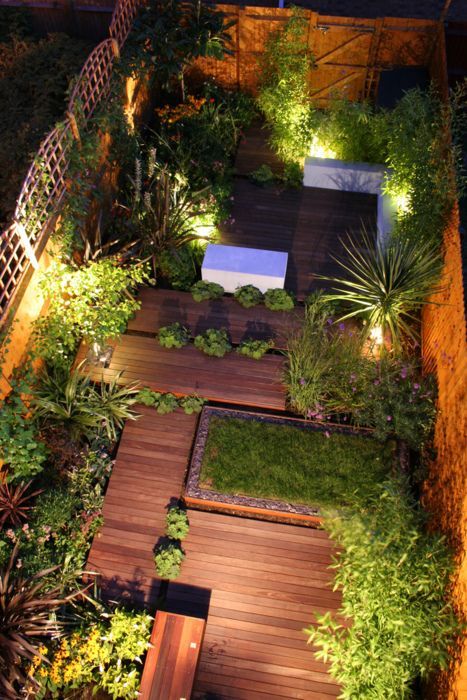 Beyond the Grass: Creative Backyard
Design Ideas Without a Traditional Lawn