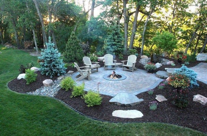 Creating a Cozy Outdoor Oasis: Backyard
Design Ideas with a Fire Pit