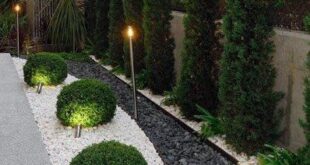 how to design backyard landscaping