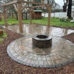 Fire Pit Ideas