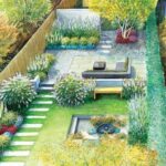 backyard design layout rectangle