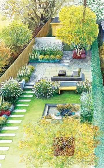 Perfecting Your Outdoor Space with a
Rectangle Backyard Design Layout