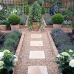 backyard design with vegetable garden