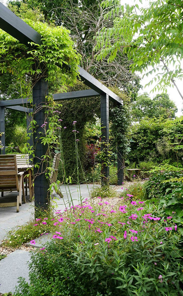 Transform Your City Dwelling with These
Urban Backyard Design Ideas