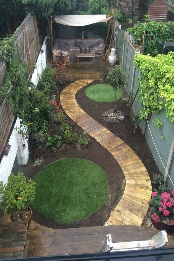 Transform Your Outdoor Space: Creative
Backyard Design Ideas for Small Yards