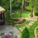 backyard design ideas layout