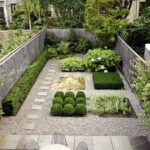 urban backyard design