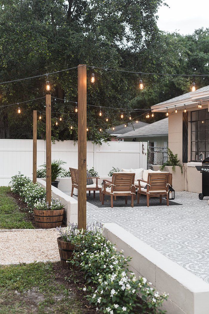 Transform Your Outdoor Space: The
Ultimate Guide to a Stunning Backyard Makeover