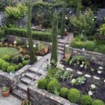 sloped backyard landscaping