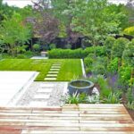 backyard landscaping designs layout