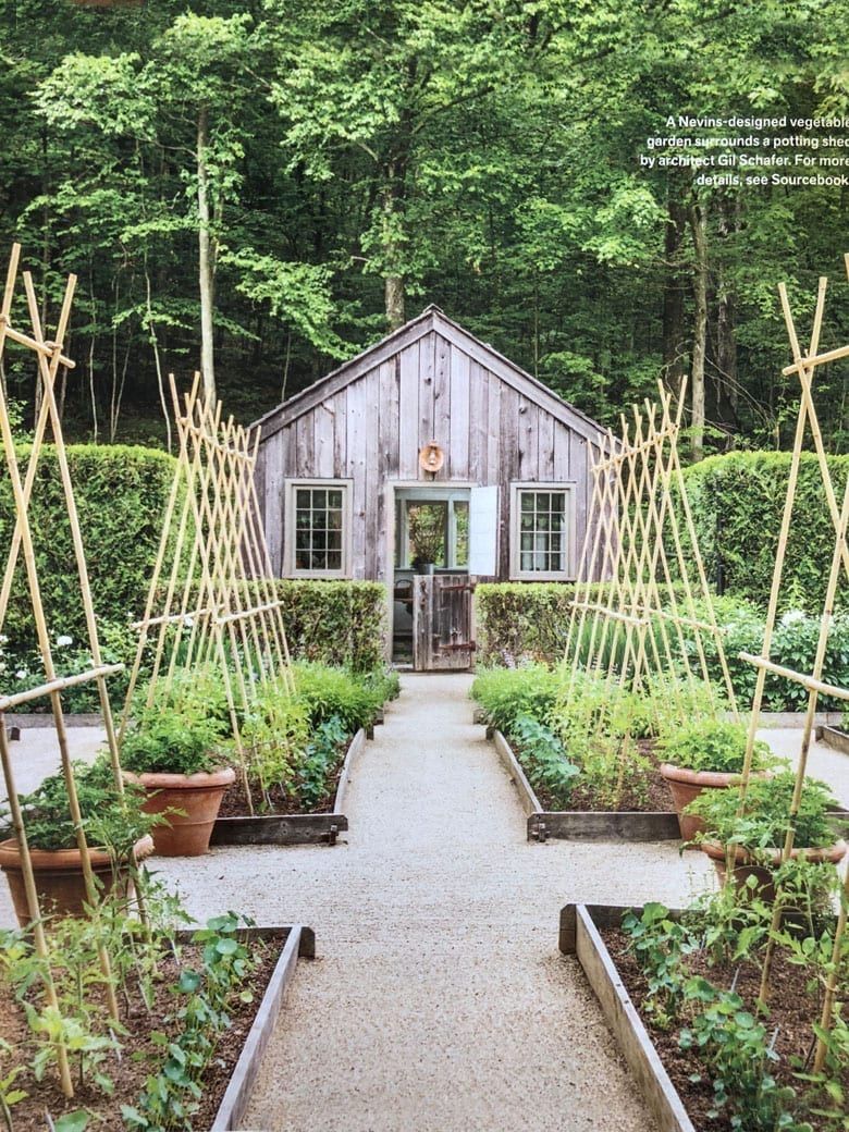 Transforming Your Outdoor Space: The
Ultimate Guide to Backyard Garden Design