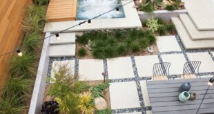 urban backyard design