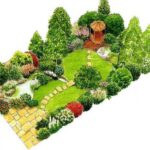 backyard design layout rectangle