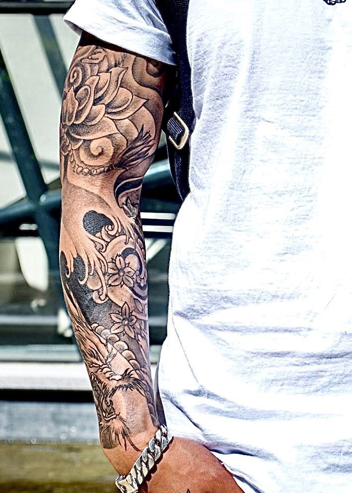 The Art of the Tattoo Sleeve: A Complete Guide to Creating a Masterpiece