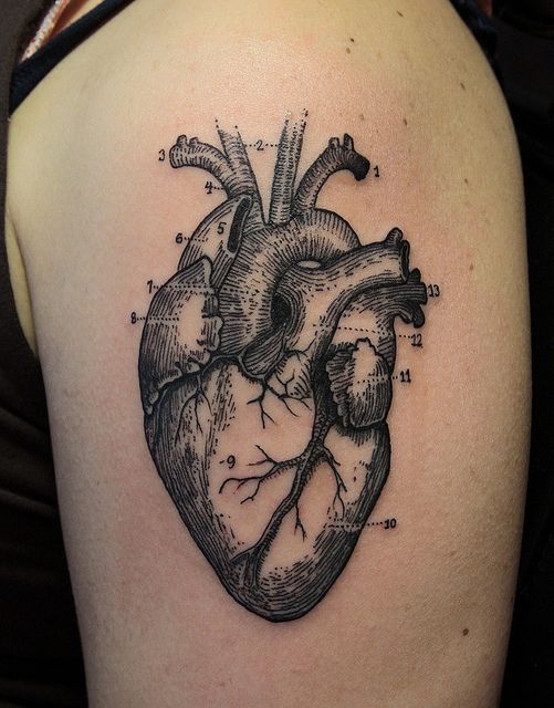 tattoo heart