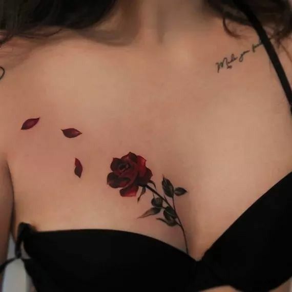 The Timeless Beauty of the Tattooed Rose: A Symbol of Love, Strength, and Resilience