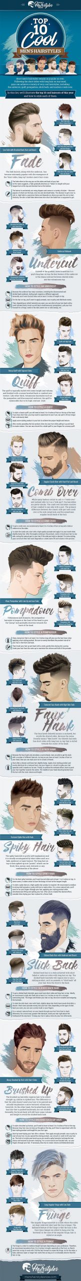 27 Cool Hairstyles For Men (2019 Guide)