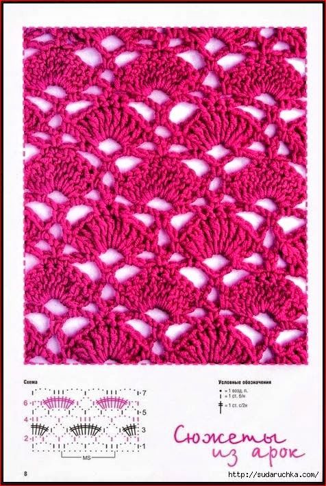 8 patrones de puntos de crochet | Crochet y dos agujas