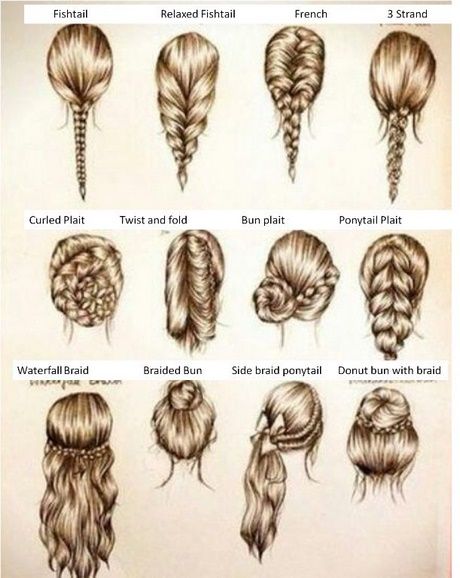 Einfache Dinge mit langen Haaren zu tun