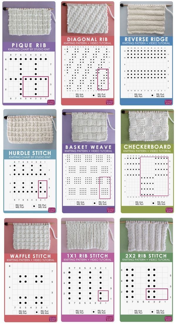 How to Read a Knitting Chart for Absolute Beginners