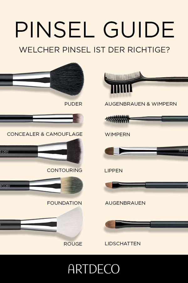 Make-up Pinsel | GUIDE