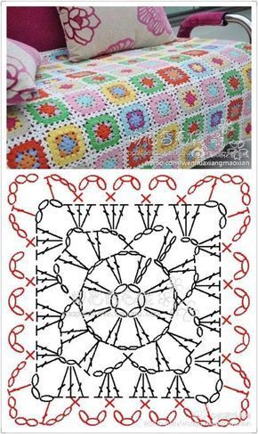Mini crochet granny squares patt seeerndiagram 堆糖－美好生活研究所 - ...