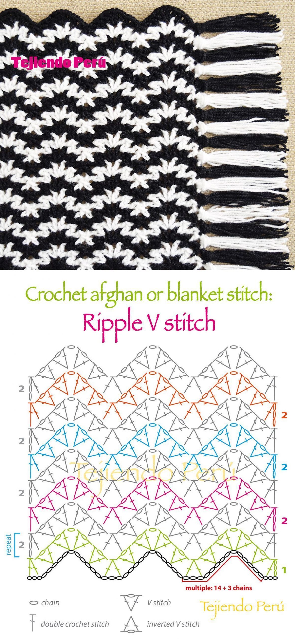 Newest No Cost Crocheting Stitches ripple Tips Crochet write-up stitches, the pl…