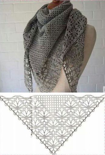 Openwork scarf with a pattern of spiders. Knitted patterns, #through ... -  #Knitted #Openwor...